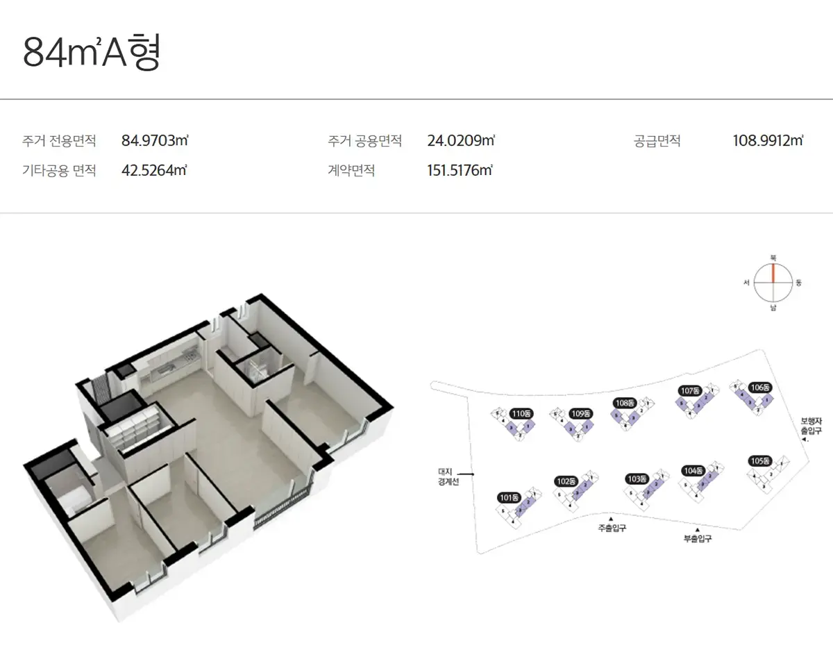 84AType 세대수