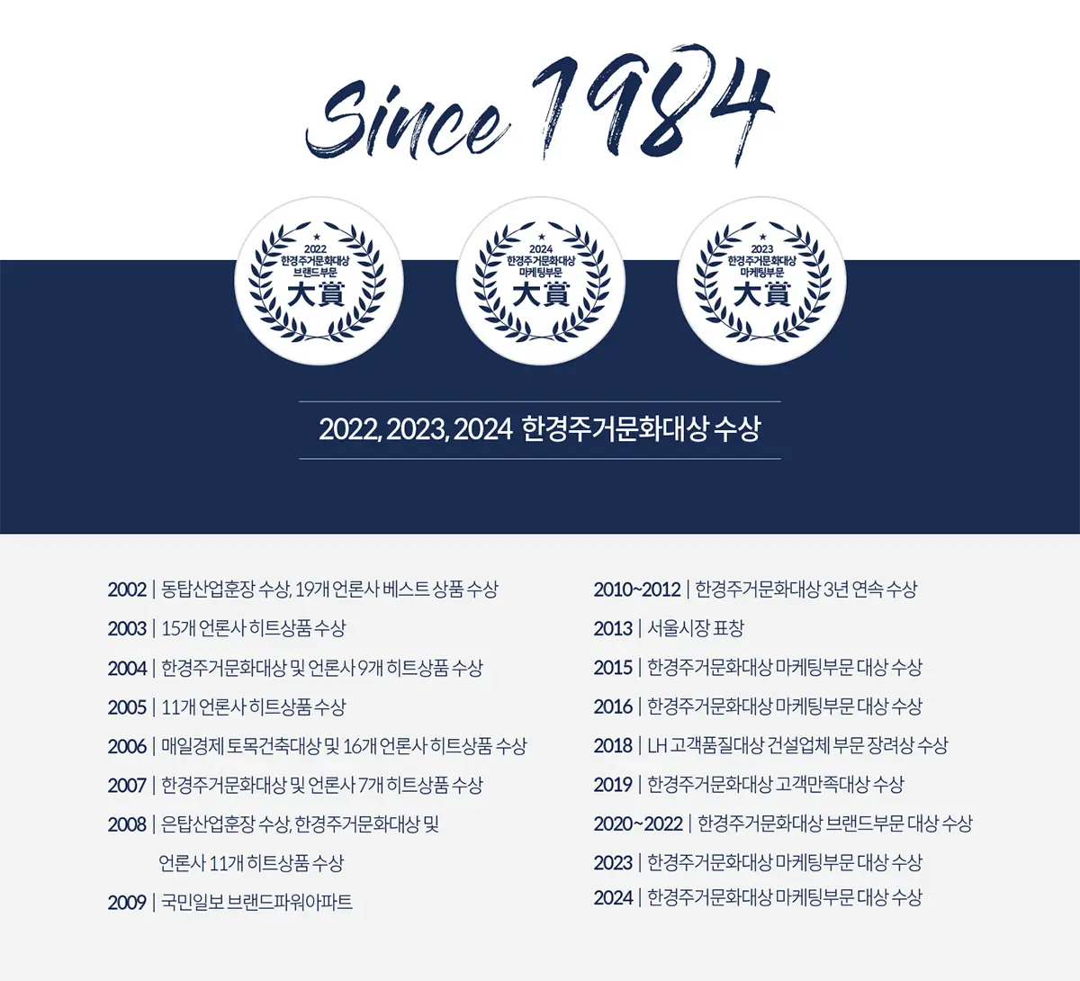 동문디이스트 소개