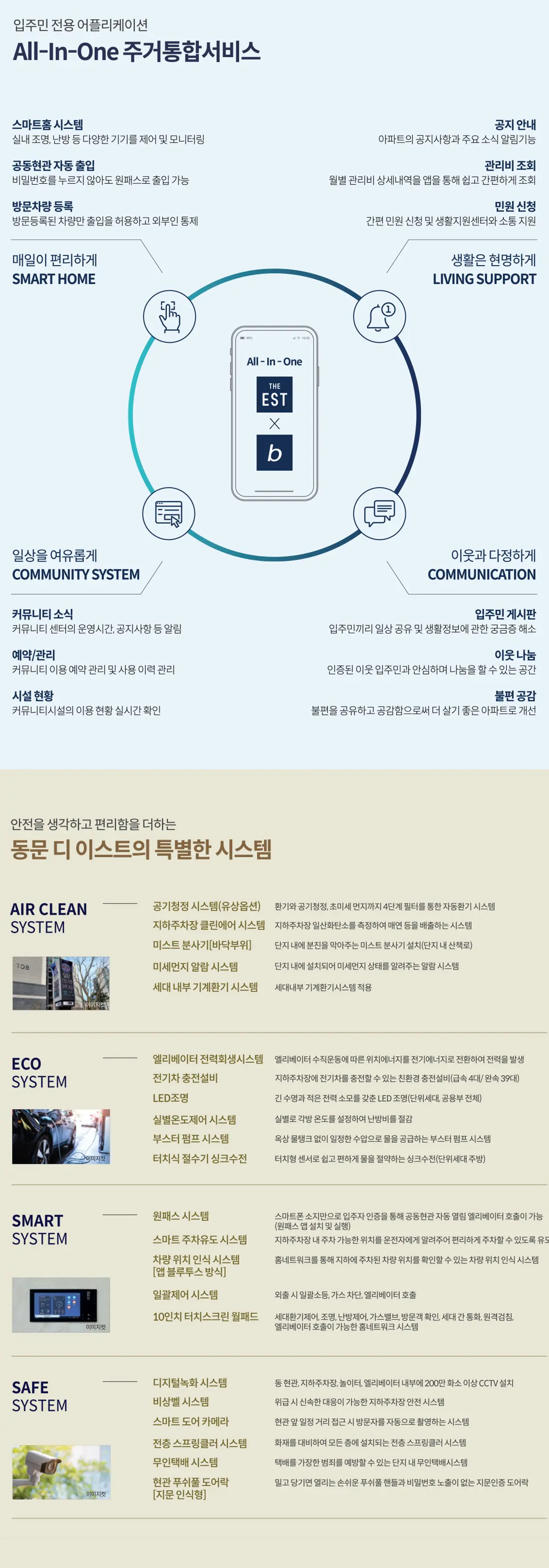 동문디이스트 아파트시스템