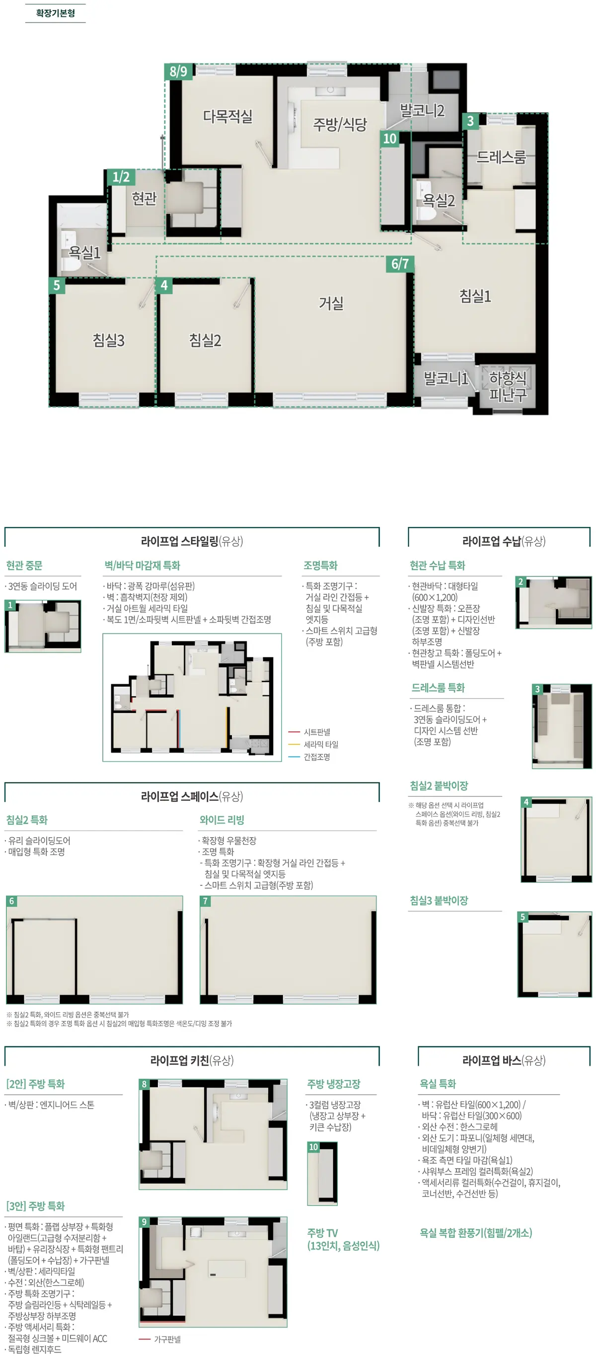 84a타입 유상옵션